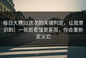 每日大赛51这次的关键判定，让我意识到：一张图看懂更客观，你会重新定义它